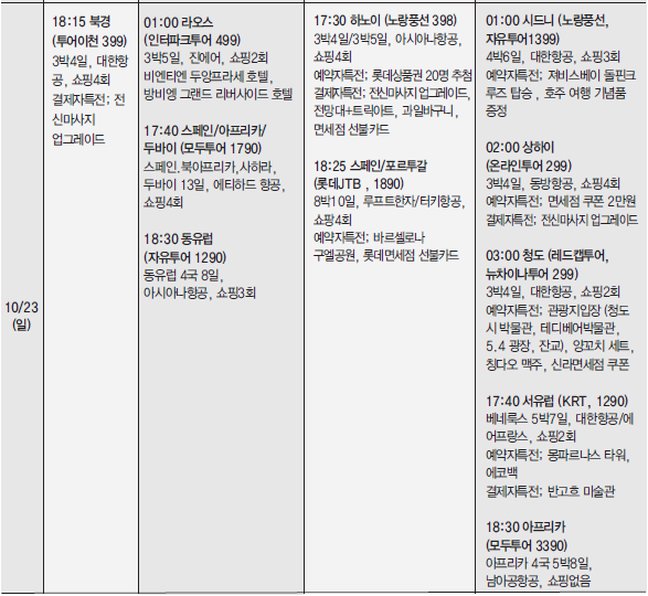 에디터 사진